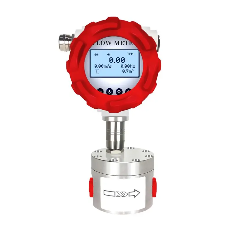 PWF-GF Gear Flow Meter