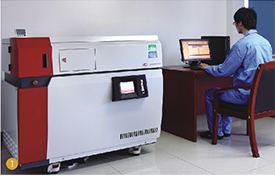 Testing Lab