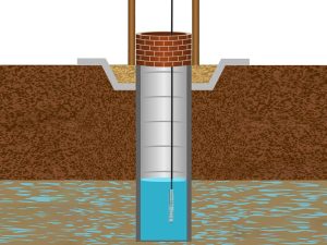 Deep Well Monitoring with Submersible Pressure Transmitters