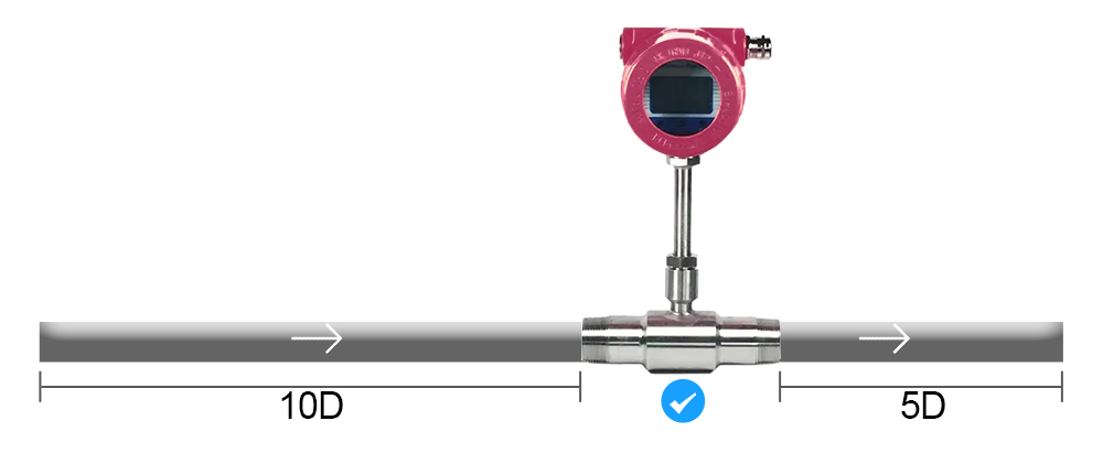 Diagram showing proper installation of a PokcenserTech thermal mass flow meter with 10D upstream and 5D downstream straight pipe length.