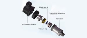 8 Things You Should Know About Diffused Piezoresistive Silicon Sensors