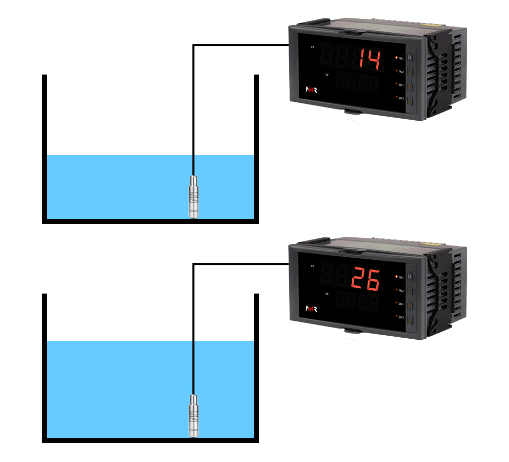 Hydrostatic vs. Float Sensors: A Cost vs. Accuracy Guide