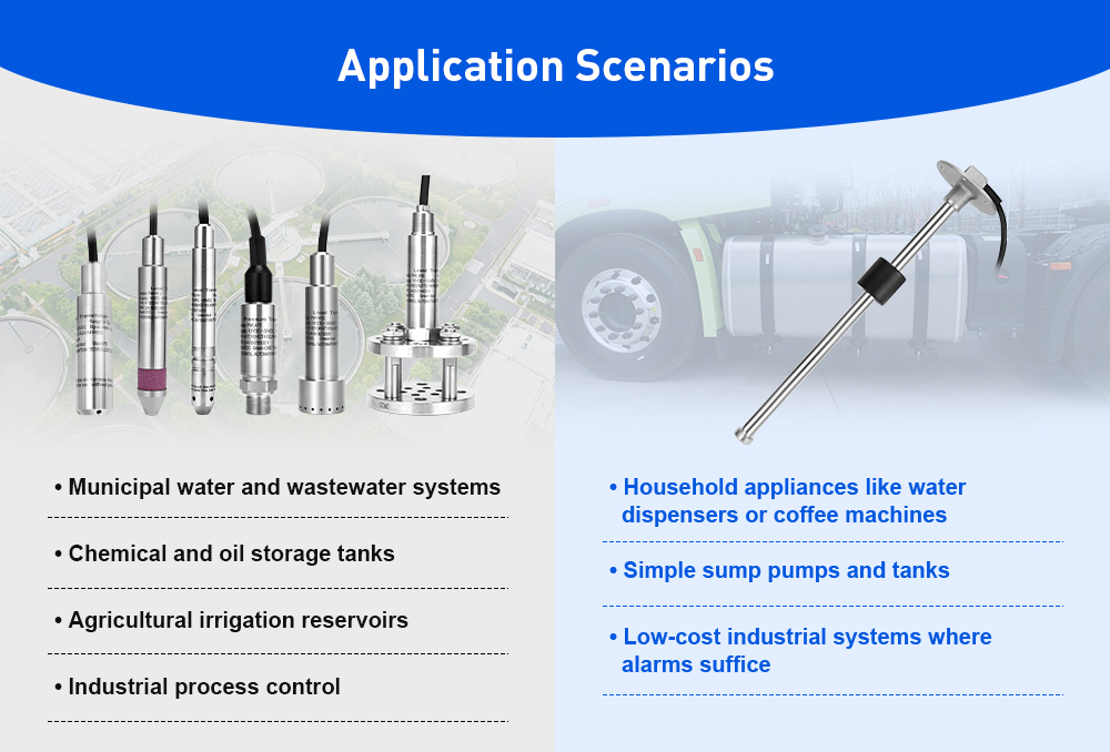 hydrostatic-vs-float-sensor-applications.jpg Conclusion image showing hydrostatic sensors in industrial plants and float sensors in different application scenarios.