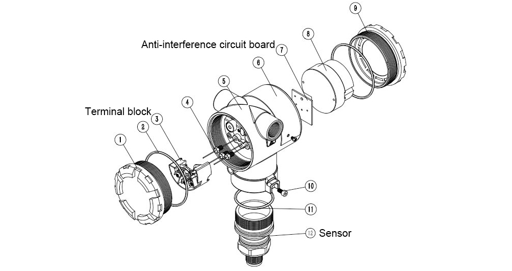 Why Monocrystalline Silicon Transmitters Deliver Superior Accuracy？