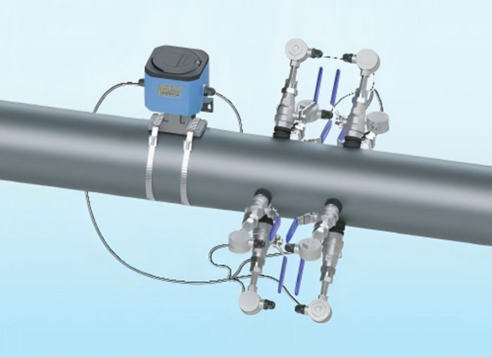 Multi-channel Clamp-on Ultrasonic Flowmeter
