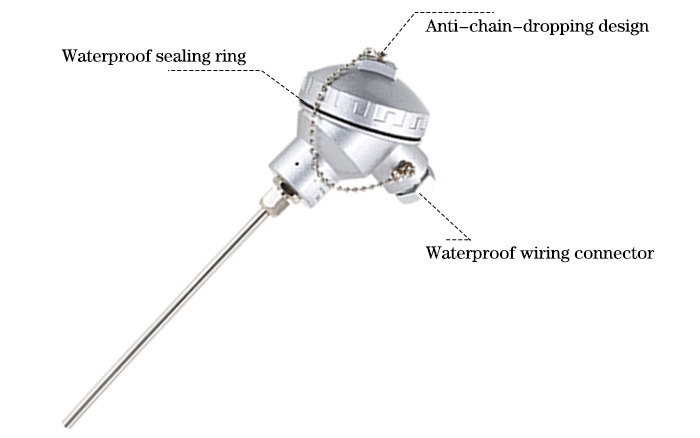 Armored vs. Standard Thermocouples: A Comprehensive Performance Comparison Guide