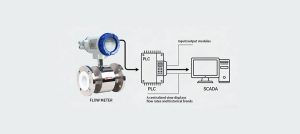 Seamless Flow Meter Integration for Enhanced Automation Systems