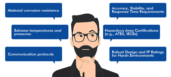 Selecting the Right Diffused Silicon Pressure Sensor for Chemical Plant Needs