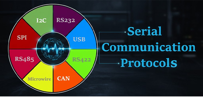 serial communication protocols