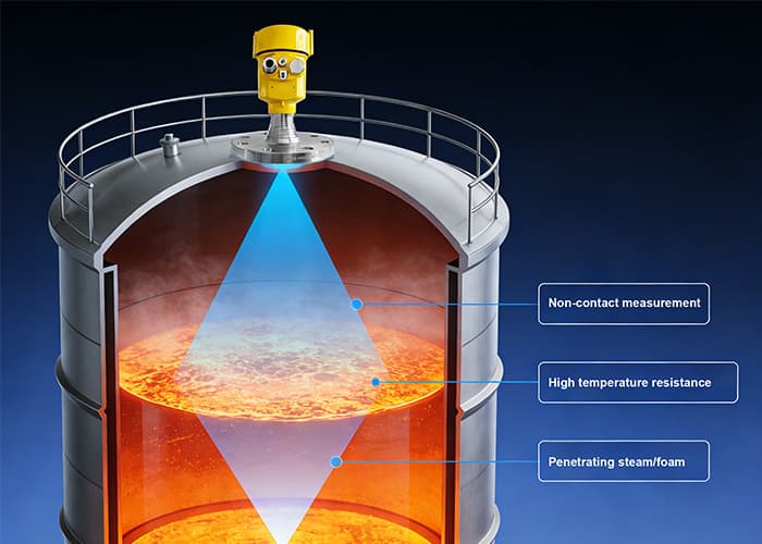 Radar Level Sensors for High Temperature Tanks Precision Measurement