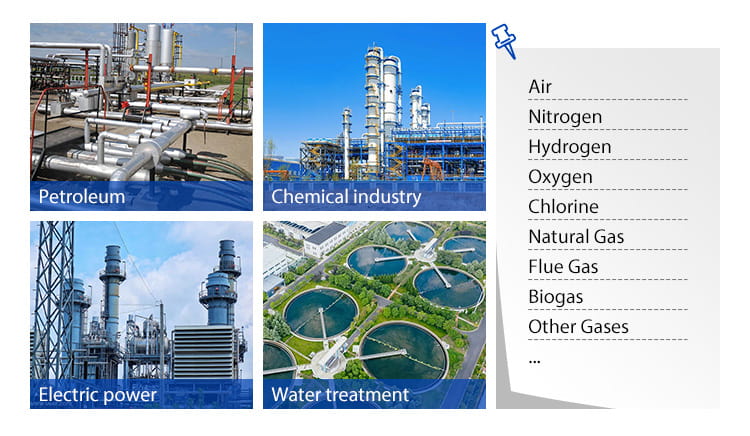 Thermal Gas Mass Flow Meters for Optimal Energy Control Solutions
