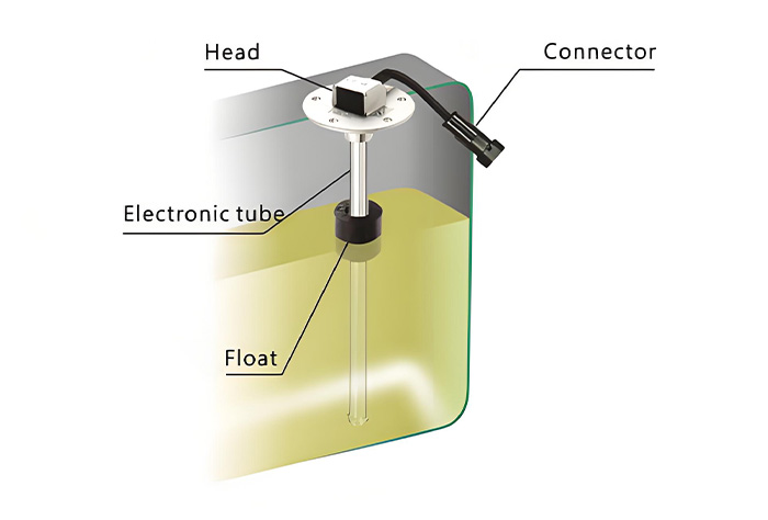 Control del nivel de agua: Guía de rendimiento, costes y sensores