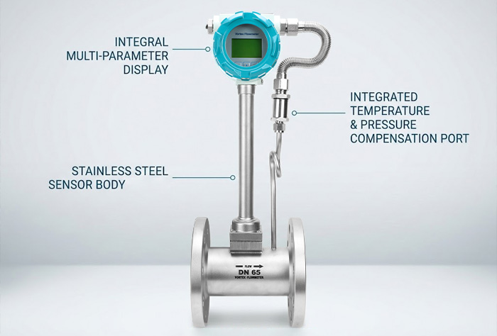 Vortex Flow Meter for Steam Measurement
