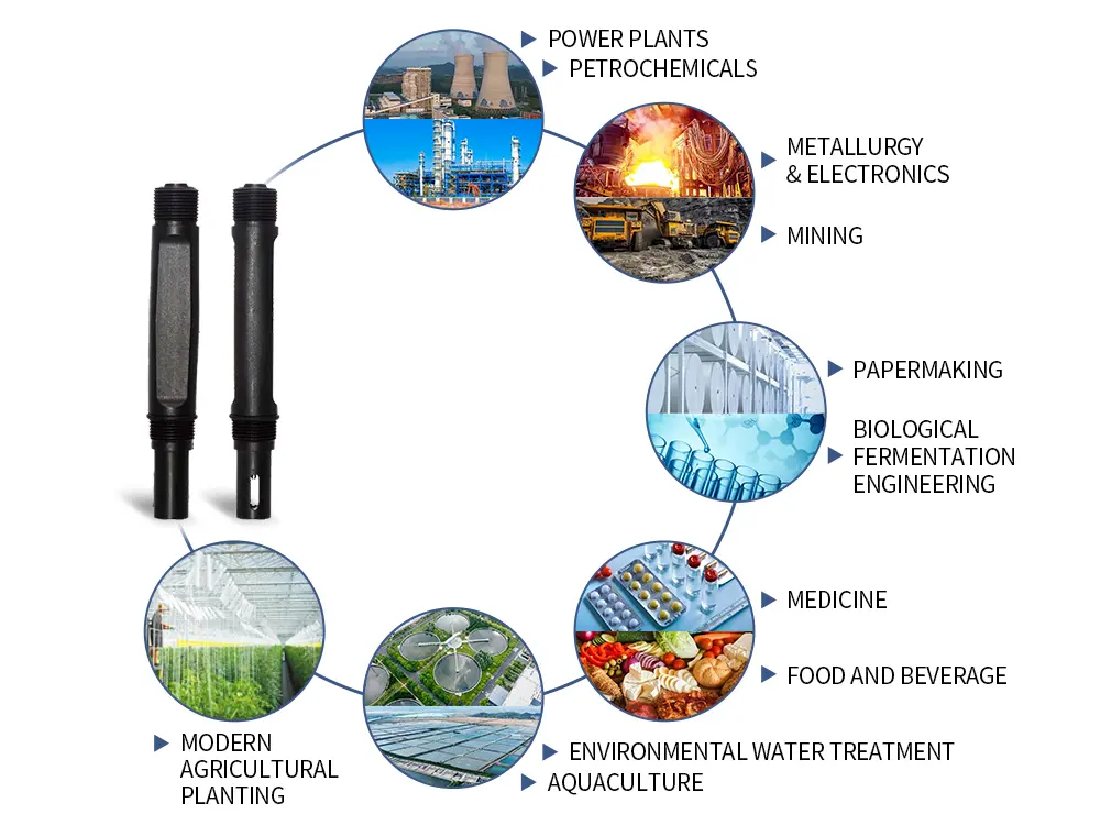 Conductivity Sensor Applications