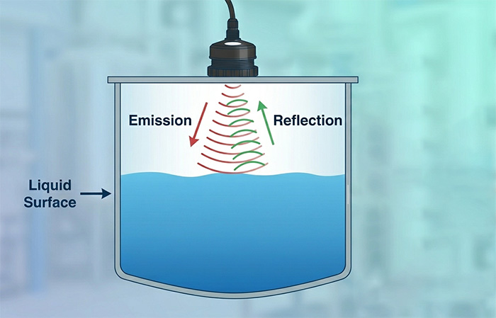 Ultrasonic Level Sensor: Working Principle, Applications & Buying Guide