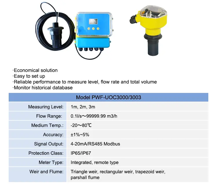 Ultrasonic Open Channel Flow Meter
