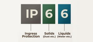 IP65 vs IP67 vs IP68: How to Choose the Right Protection Level for Industrial Sensors